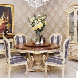 金凯莎欧式家具及布艺窗帘 产品展示与店铺装修风格解析