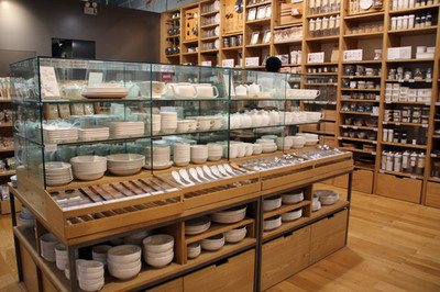 日用品商店中的墙布选择与应用